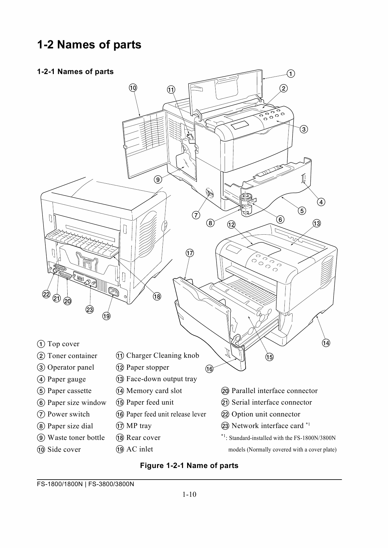 KYOCERA LaserPrinter FS-1800 3800 Service Manual-2